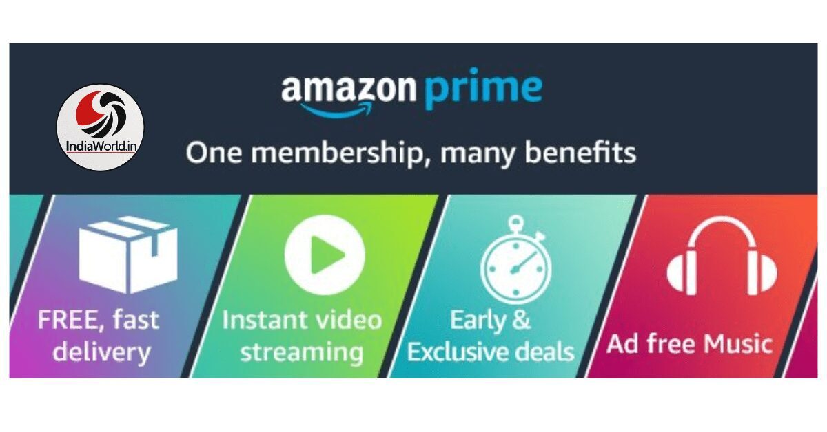 IndiaWorld IndiaWorld