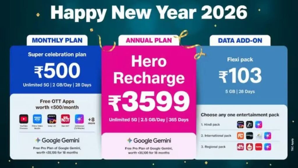 IndiaWorld IndiaWorld